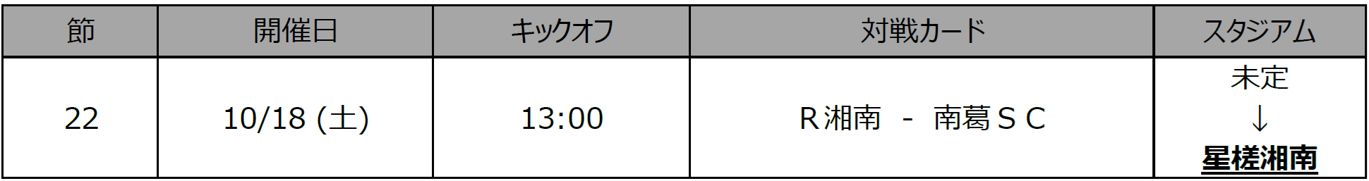 日程追加決定.png