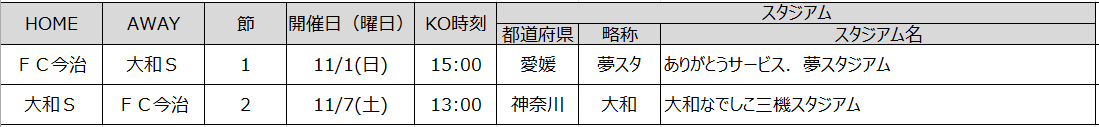 NL2入替戦.png